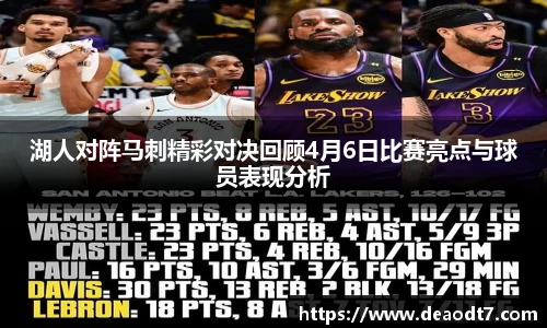 湖人对阵马刺精彩对决回顾4月6日比赛亮点与球员表现分析